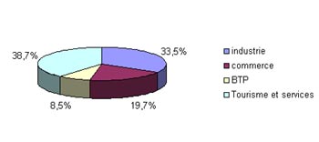 graph.jpg